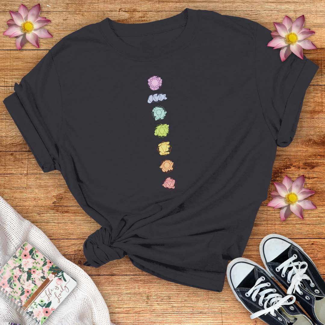 7 Chakras