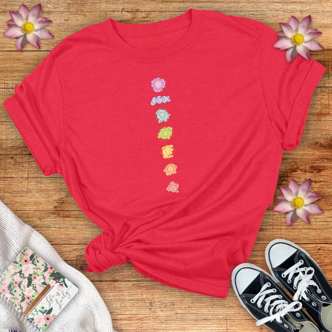 7 Chakras
