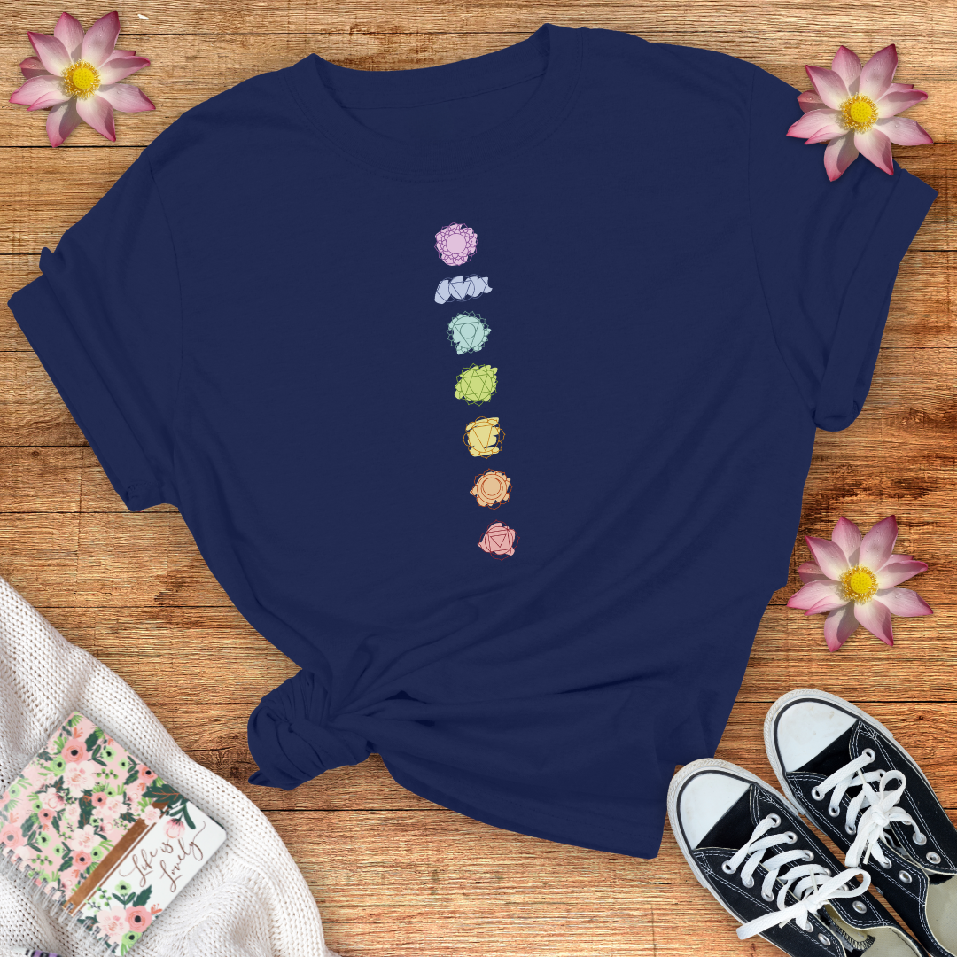 7 Chakras