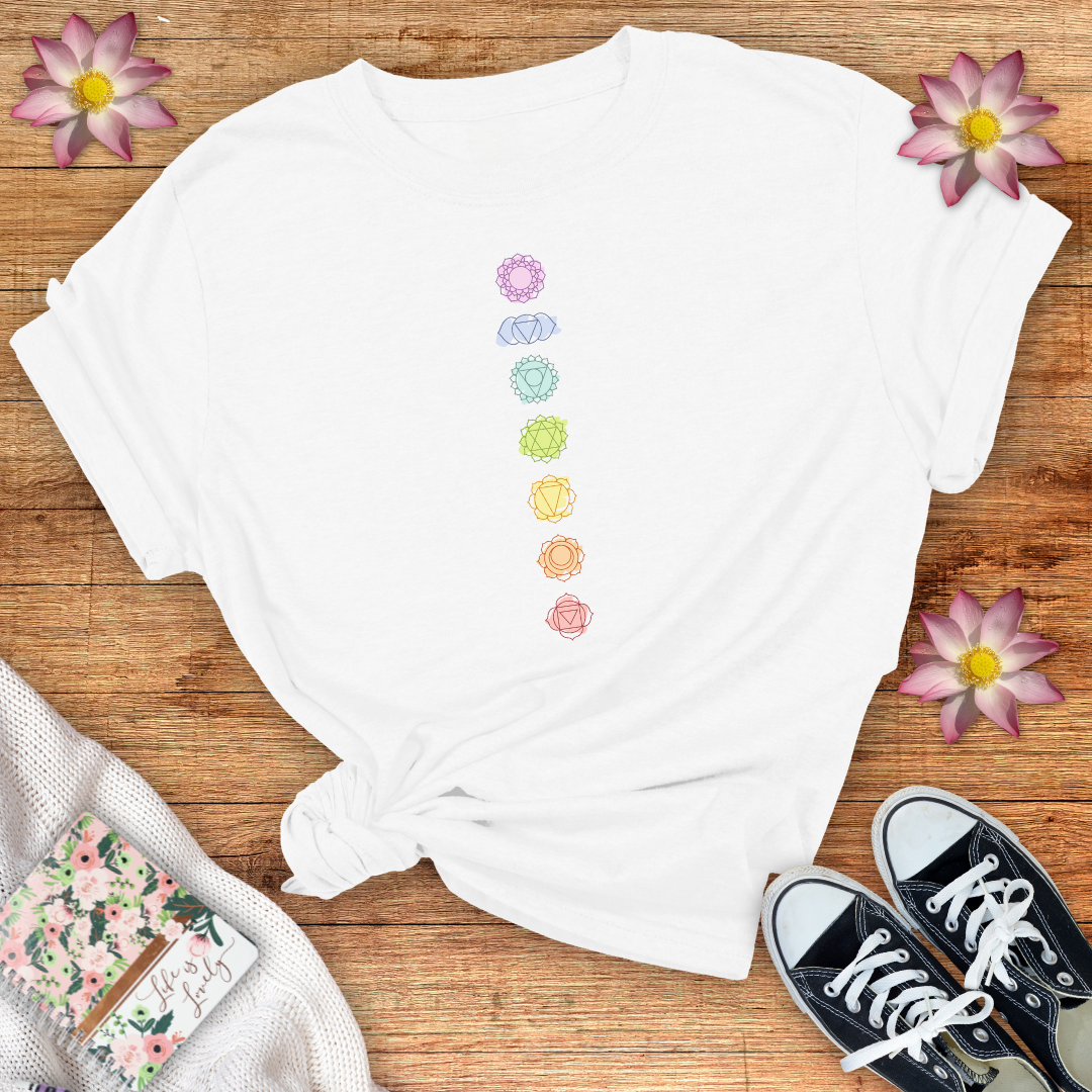 7 Chakras