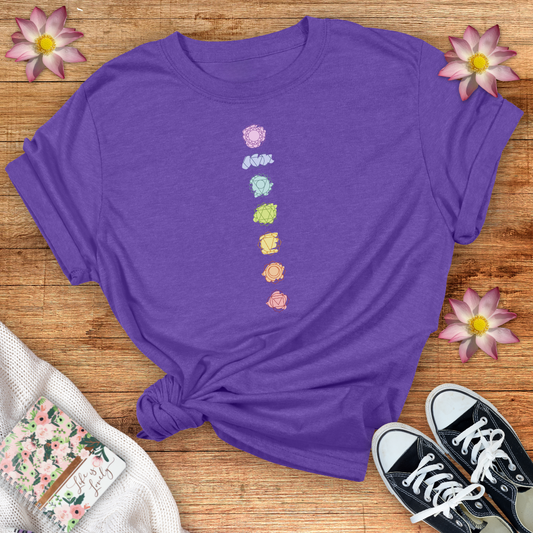 7 Chakras