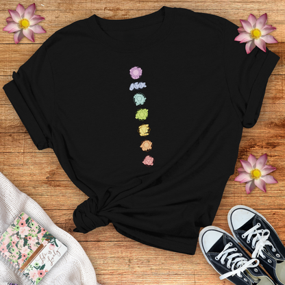 7 Chakras