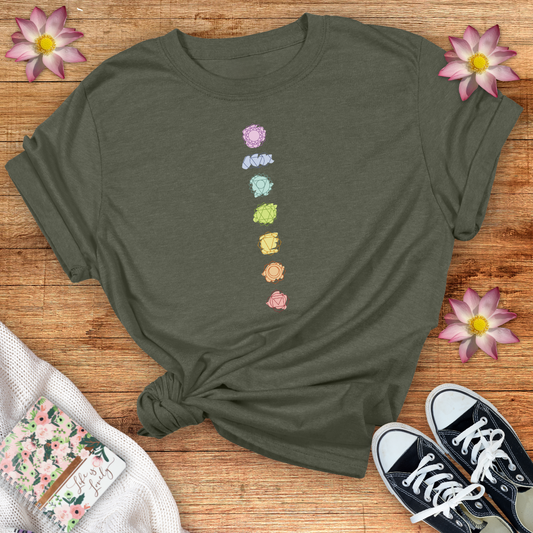 7 Chakras