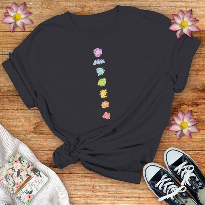 7 Chakras