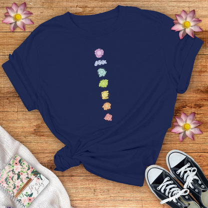 7 Chakras
