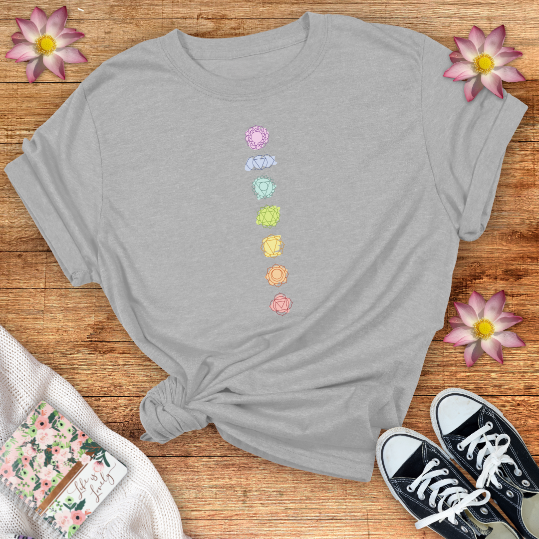 7 Chakras